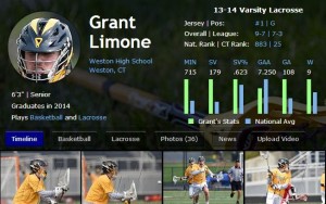 grant.limore profile2