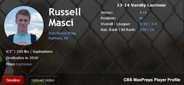 russell masci profile
