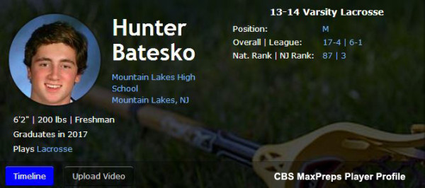 Hunter Batesko Profile